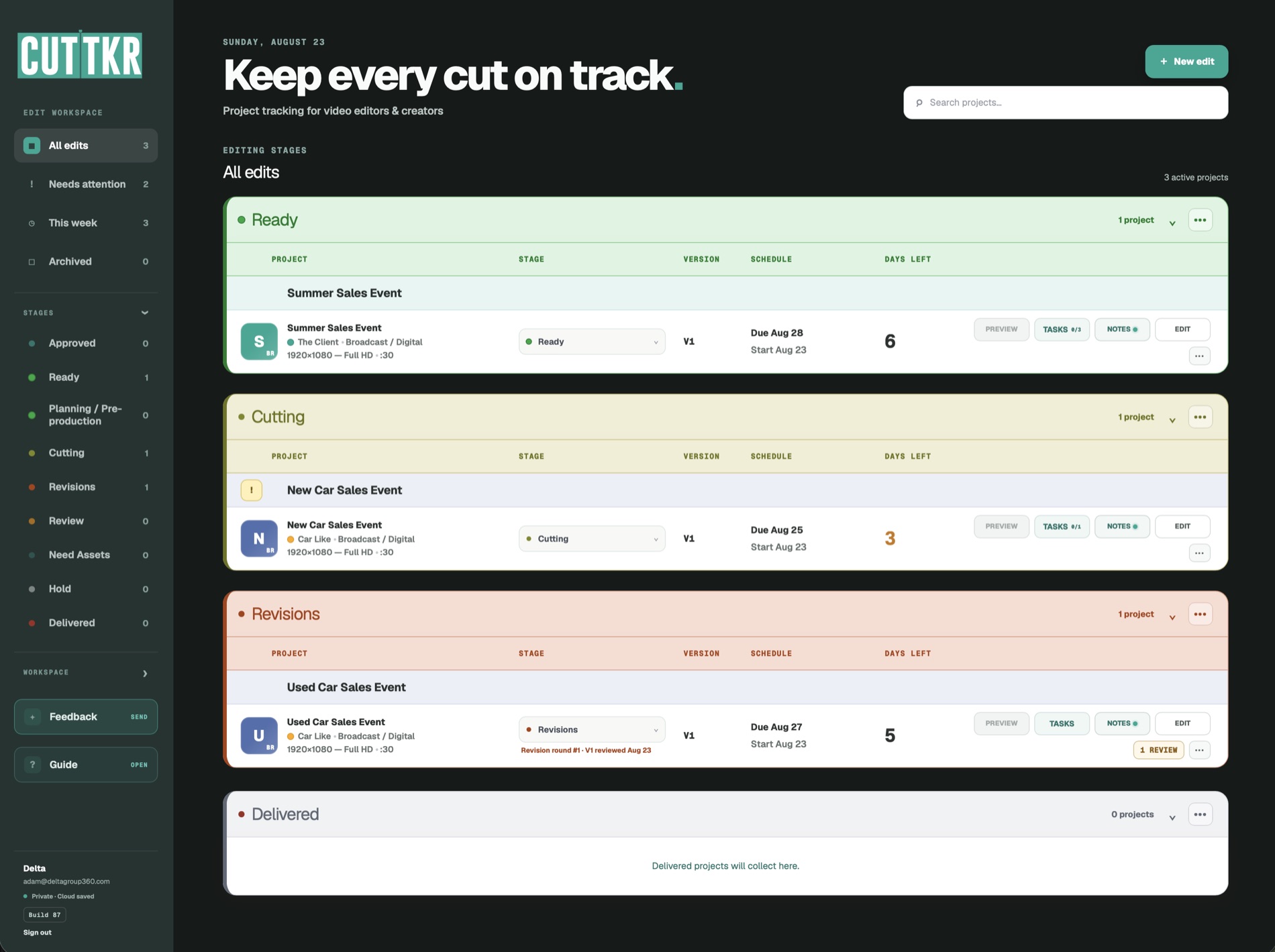 CUTTKR dashboard showing example video projects organized into Ready, Cutting, Revisions, and Delivered stages